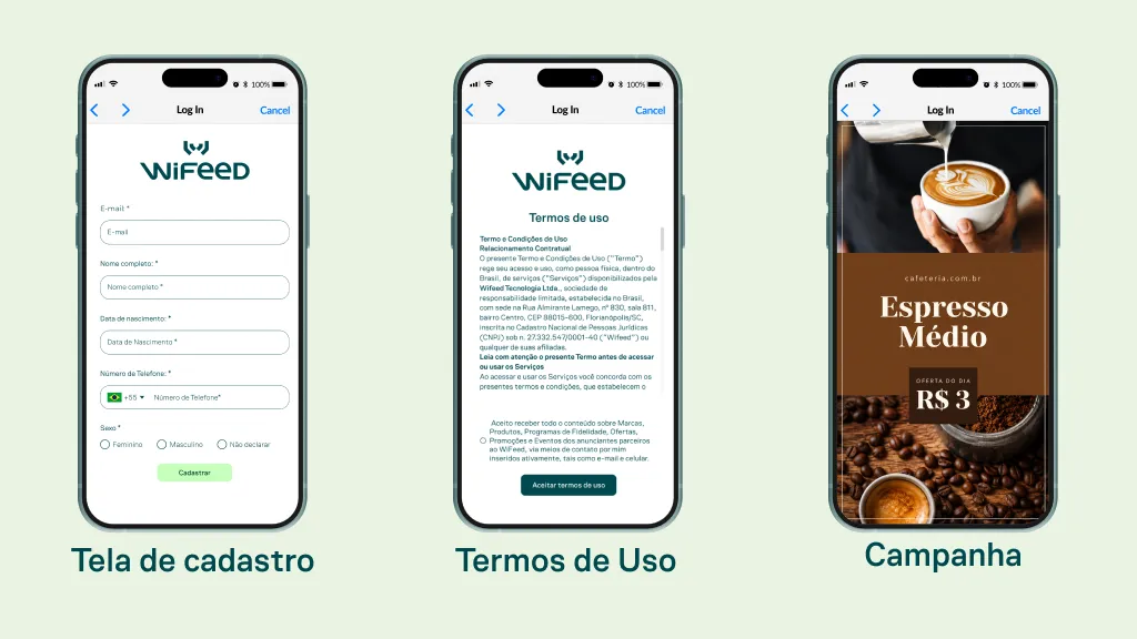Layout de três telas em um smartphone com aplicativo WiFEED: cadastro e login, página de Termos de Uso e uma campanha de Espresso Médio com preço em reais.