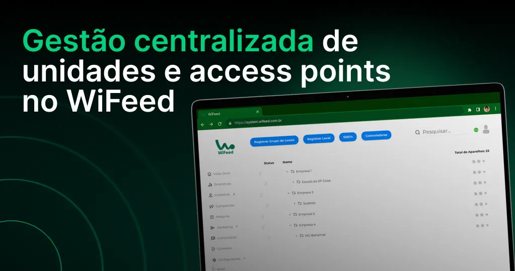 Imagem representativa de Wi-Fi Corporativo, destacando a importância de redes sem fio confiáveis para empresas modernas.

Texto de destaque sobre gestão centralizada de unidades e access points no WiFeed, com um notebook exibindo um painel de controle e interfaces de rede em tons de verde.