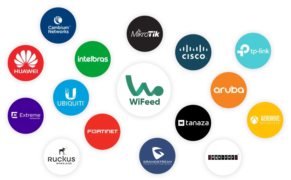 Integrações equipamentos de Hotspot Wi-Fi WiFeed