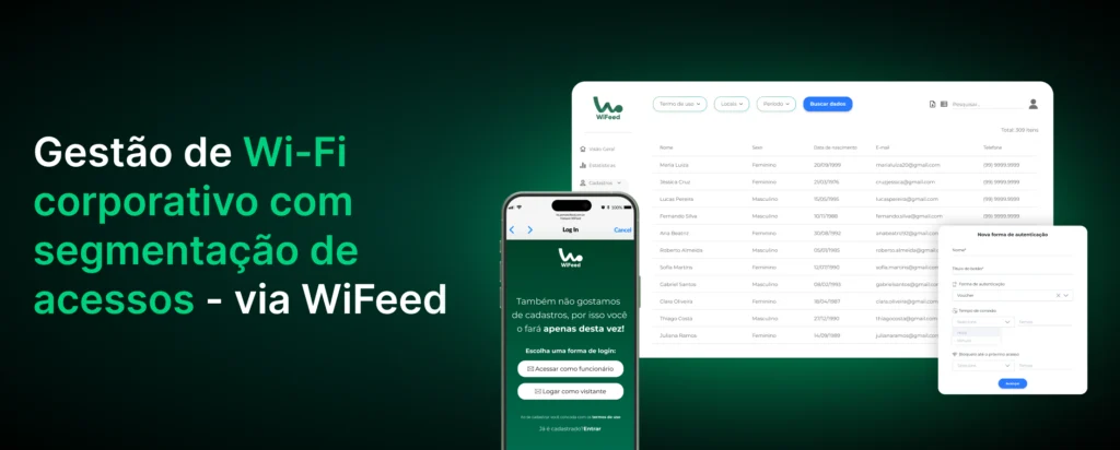 Imagem destacada de uma plataforma de gestão de Wi-Fi corporativo com segmentação de acessos via WiFeed, exibindo telas de computador e celular.