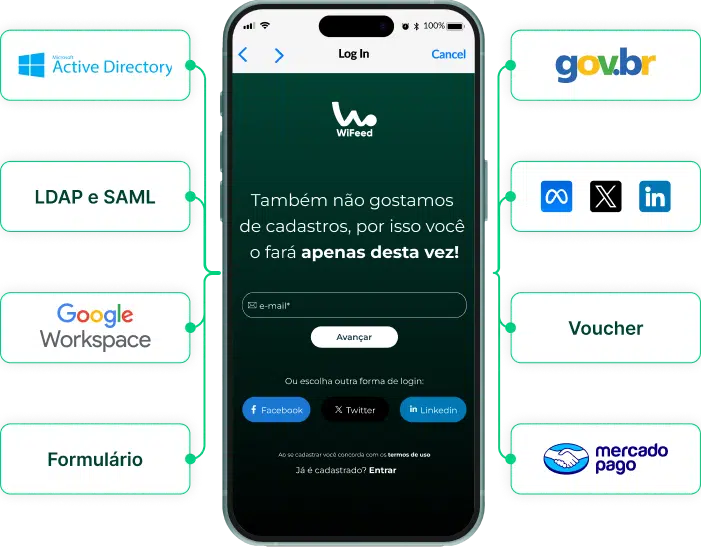 Tela de aplicativo Gov.br no celular mostrando opções de login, serviços e formulários, com links para Google Workspace e Login LDAP e SAML.