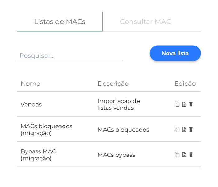 Tela de sistema mostrando uma lista de Macs cadastrados, com colunas como nome, descrição e status de venda, além de botões de edição e Nova lista, em interface verde e branca.