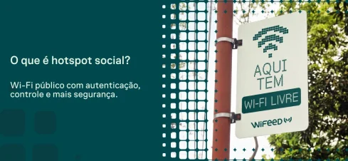 Banner informativo sobre o que é hotspot social: Wi-Fi público com autenticação, controle e mais segurança. Placa ao ar livre indica “AQUI TEM WI-FI LIVRE” da rede Wifeed.